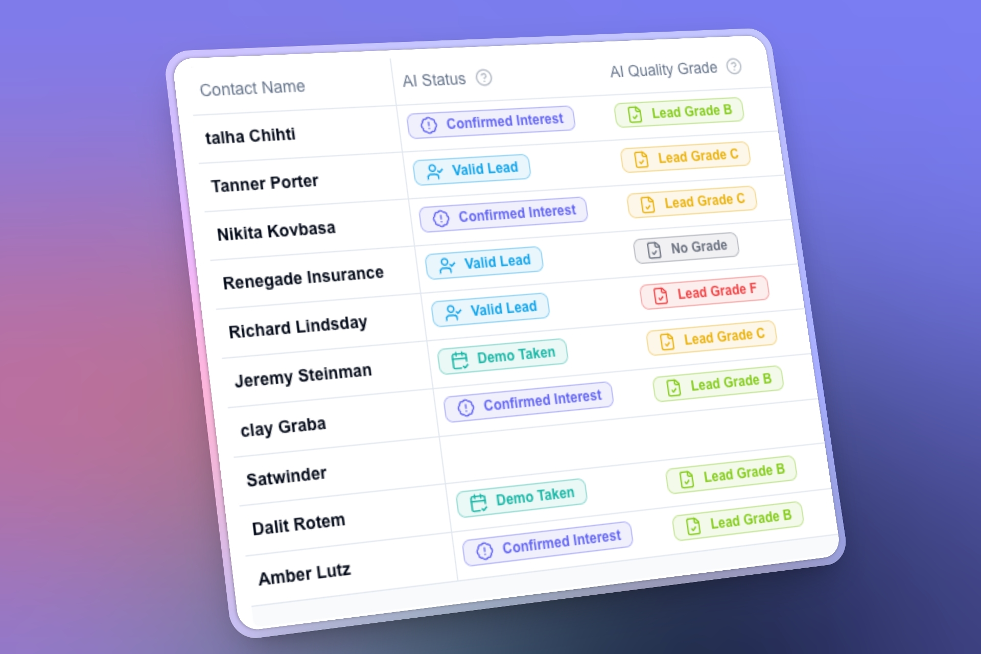 AI-Powered Lead Intelligence