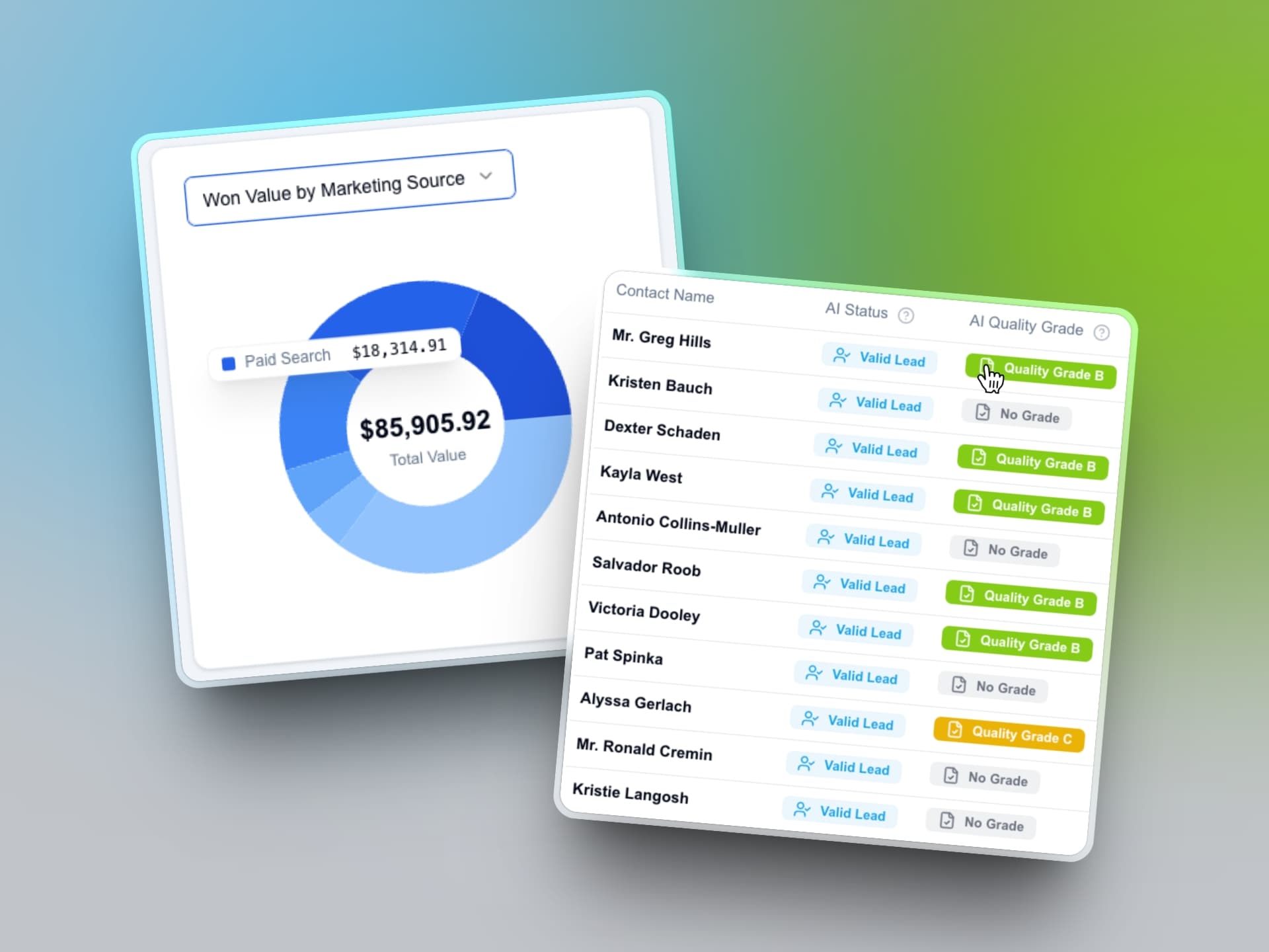 Optimize Your Marketing ROI